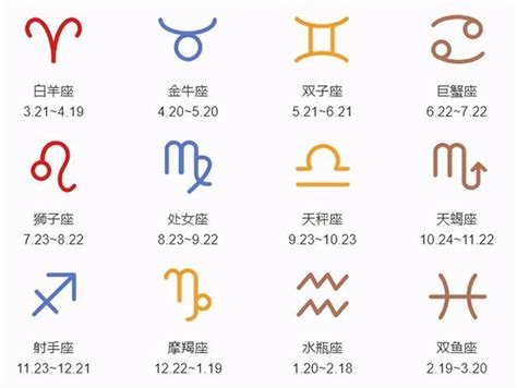 带木的字 12月22什麼星座